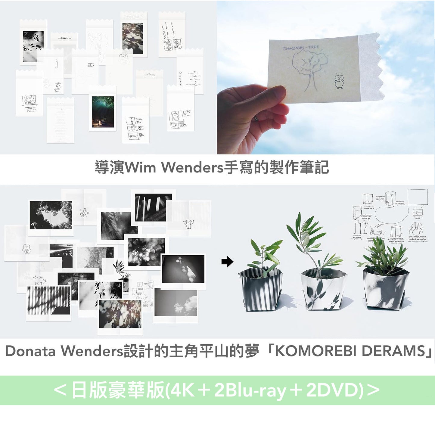 Wim Wenders導演作品 電影「新活日常」4K UHD/Blu-ray/DVD《PERFECT DAYS》 <日版豪華版(4K+2Blu-ray+2DVD)/日版通常版(2Blu-ray/2DVD)/美版/波蘭版/德國版>
