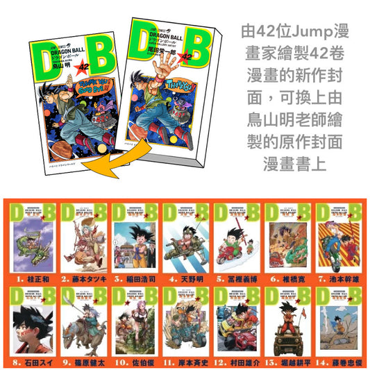 漫畫「龍珠」連載40周年紀念全套雙封面漫畫《DRAGON BALL 全42巻セット Double Cover Box》＜全42卷＋雙面封面插圖卡Set＋索引分類標籤Set＞
